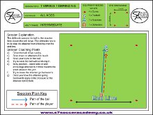 The drill is a fun defending session set out
