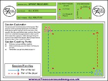 This is a fitness session set out in a 30x30 This is a fitness session set out in a 30x30