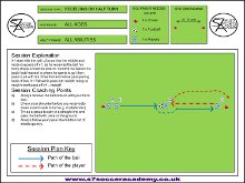 The drill is a lively passing session to be The drill is a lively passing session to be