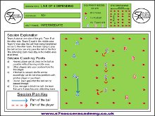 The drill is a fun defending session