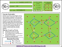 The drill is a lively possession session to