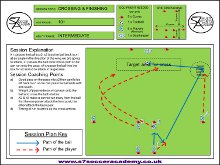The drill is a lively shooting session to be