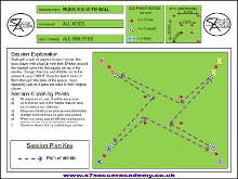 The drill is a fun dribbling session where p The drill is a fun dribbling session where p