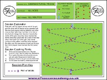 The drill is a fun dribbling session where p The drill is a fun dribbling session where p