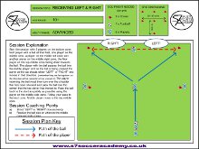 The drill is a lively passing session to be The drill is a lively passing session to be