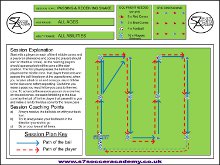 The drill is a lively passing session perfec The drill is a lively passing session perfec