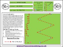 This is a fitness session where players race This is a fitness session where players race